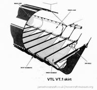 Vosper-Thornycroft VT1 diagrams